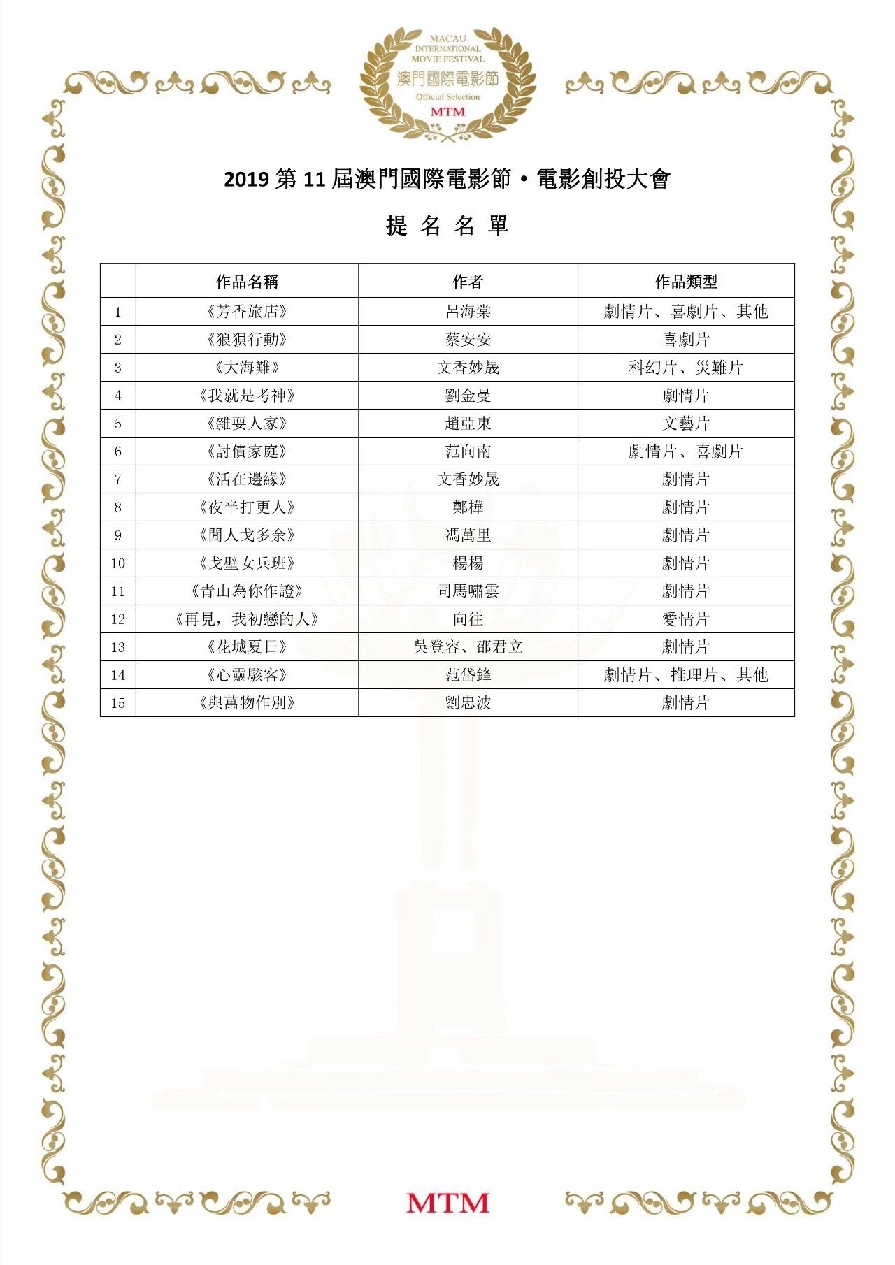 四川电影电视学院科研处