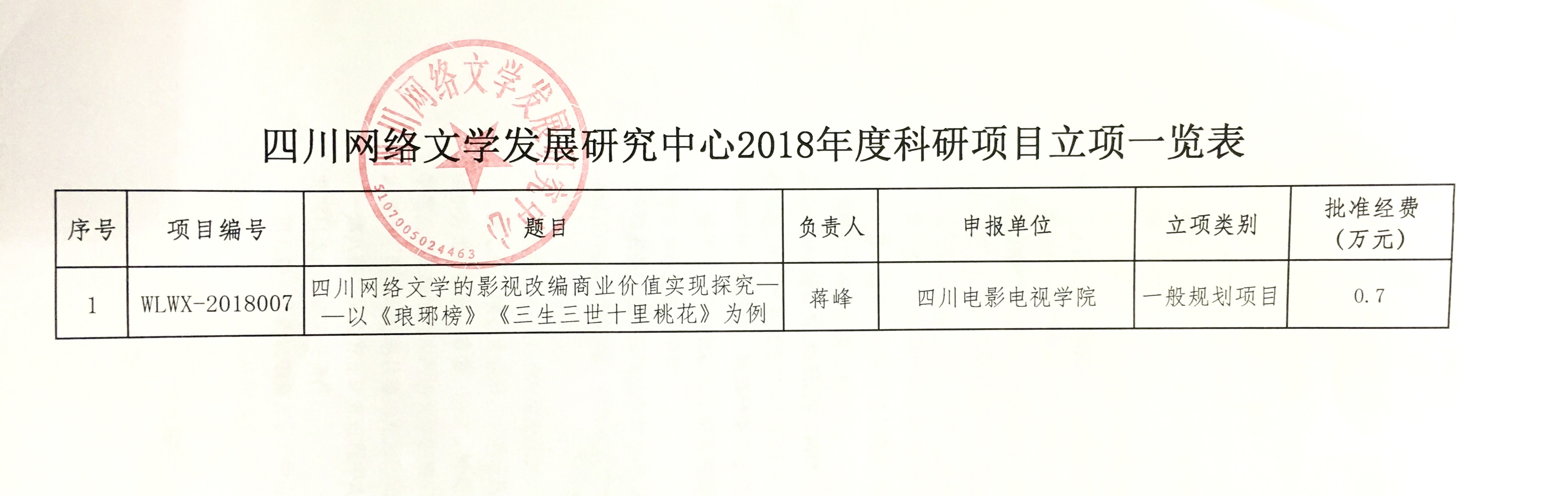 四川电影电视学院科研处