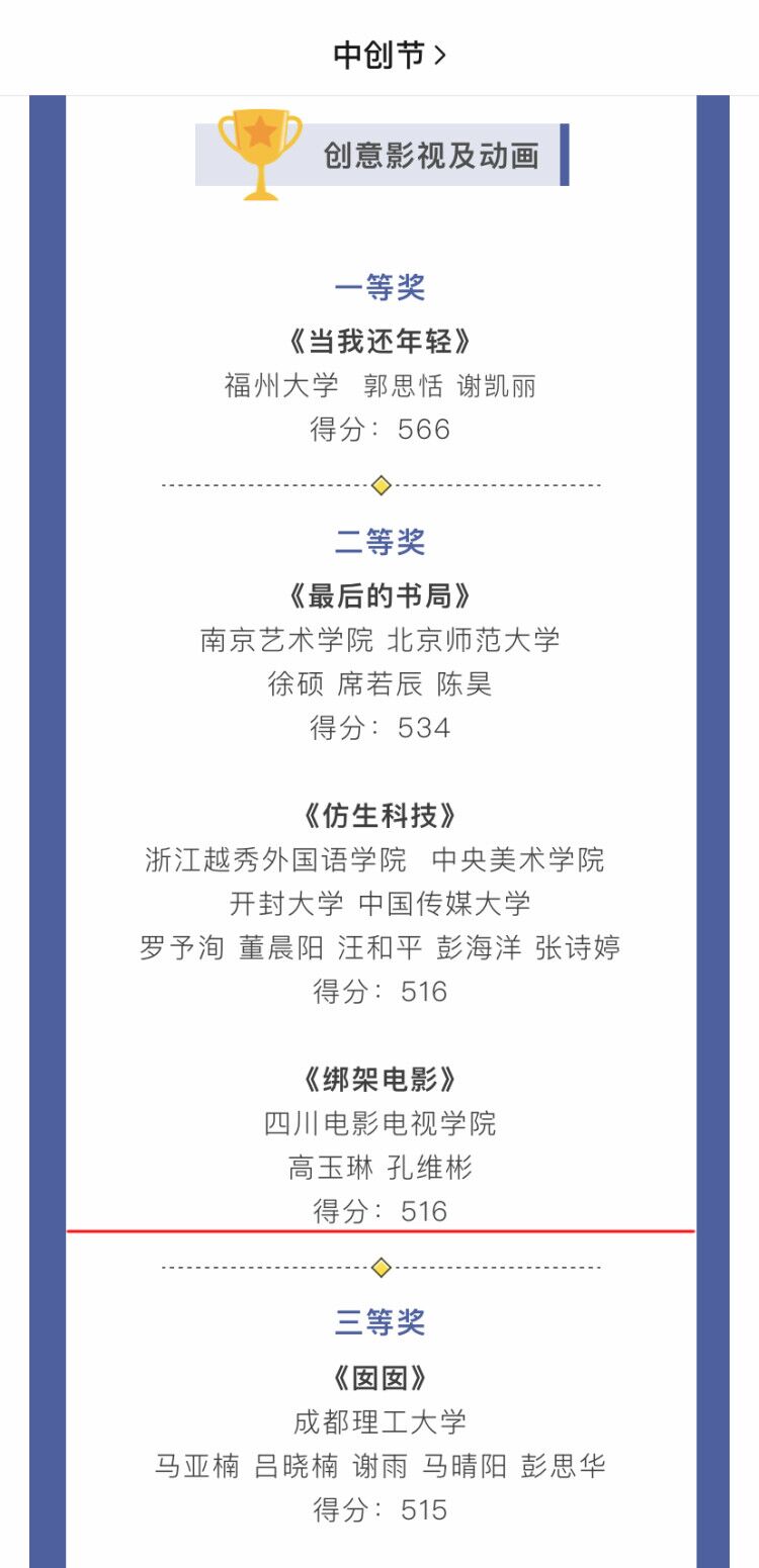 四川电影电视学院科研处