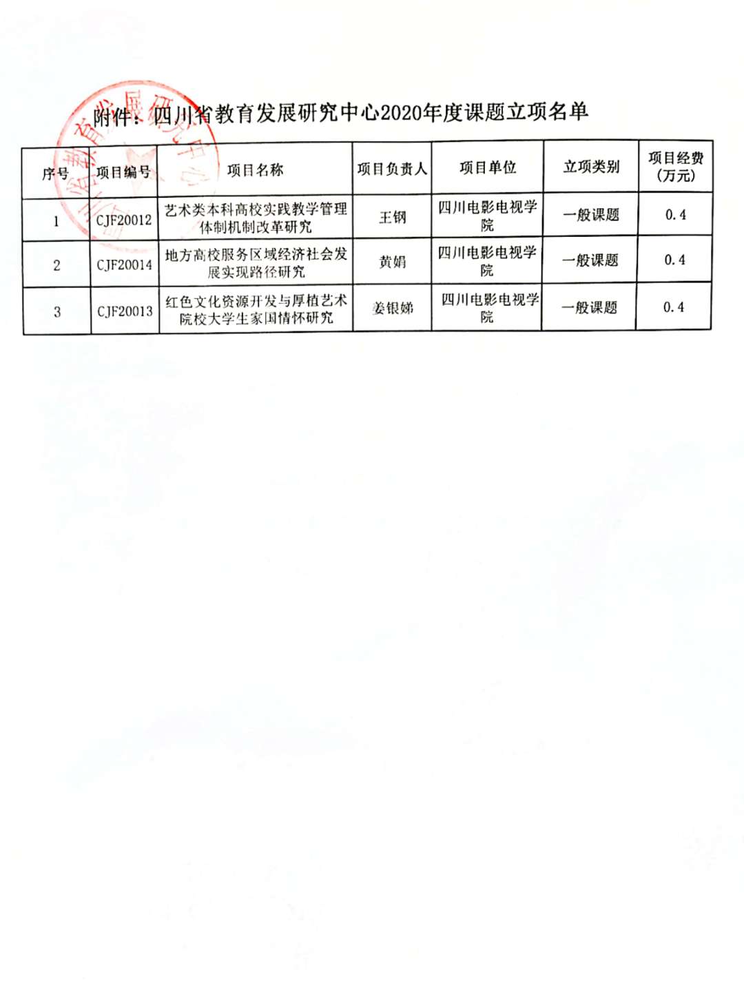 四川电影电视学院科研处