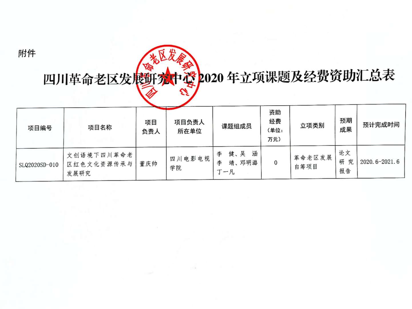 四川电影电视学院科研处