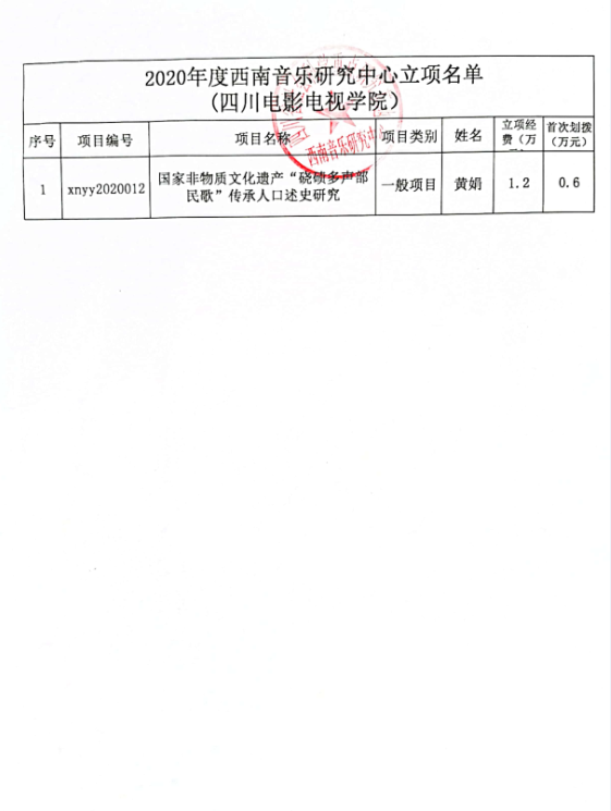 四川电影电视学院科研处