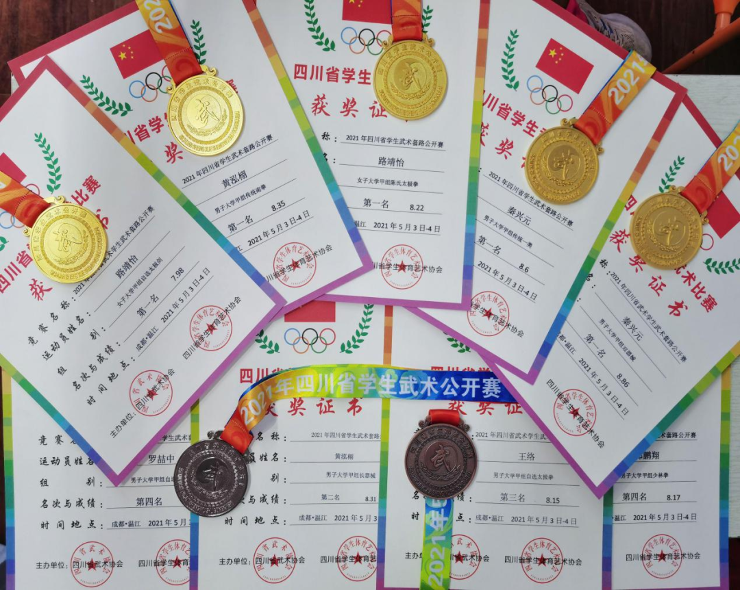 四川电影电视学院科研处