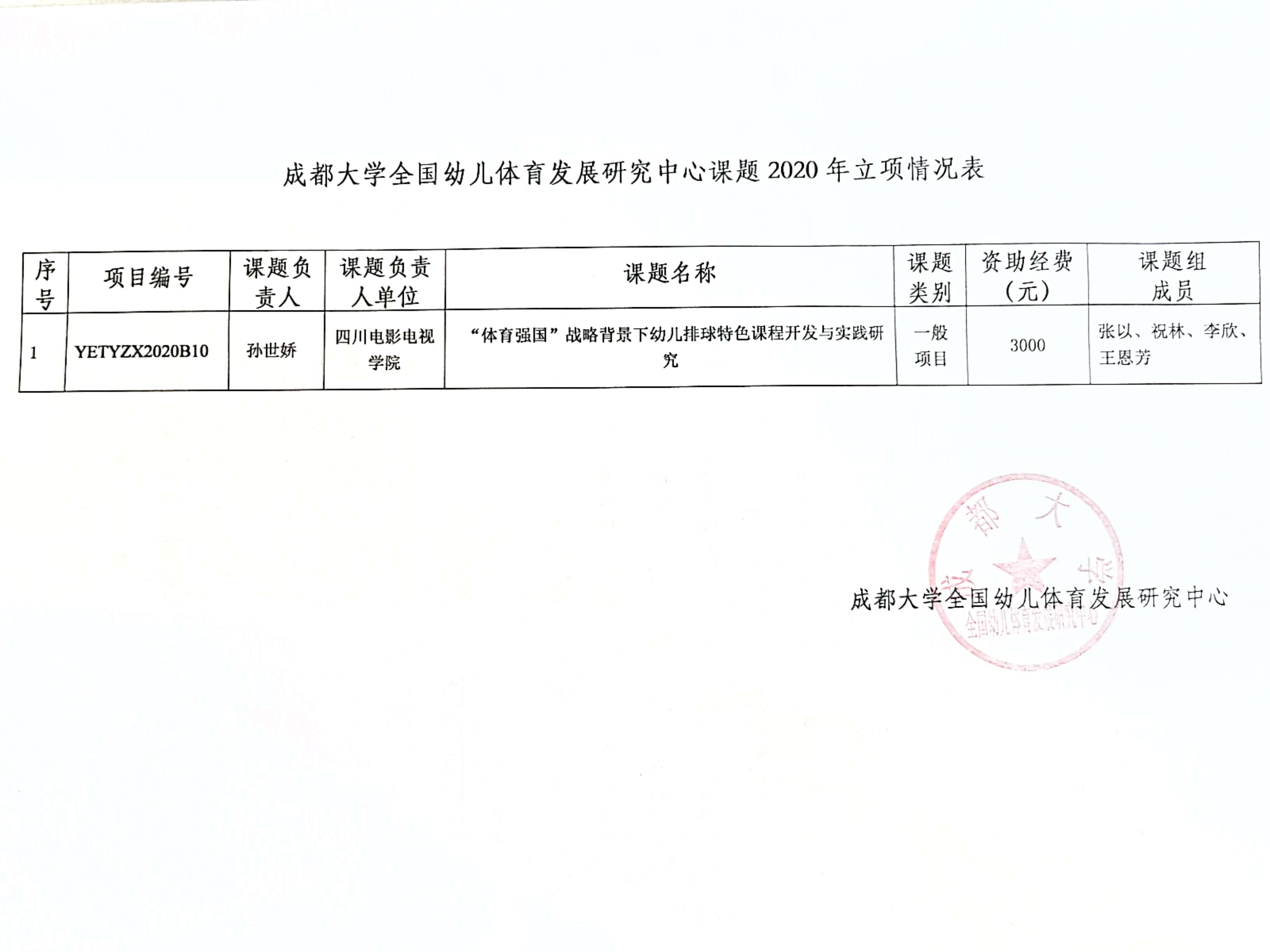 四川电影电视学院科研处