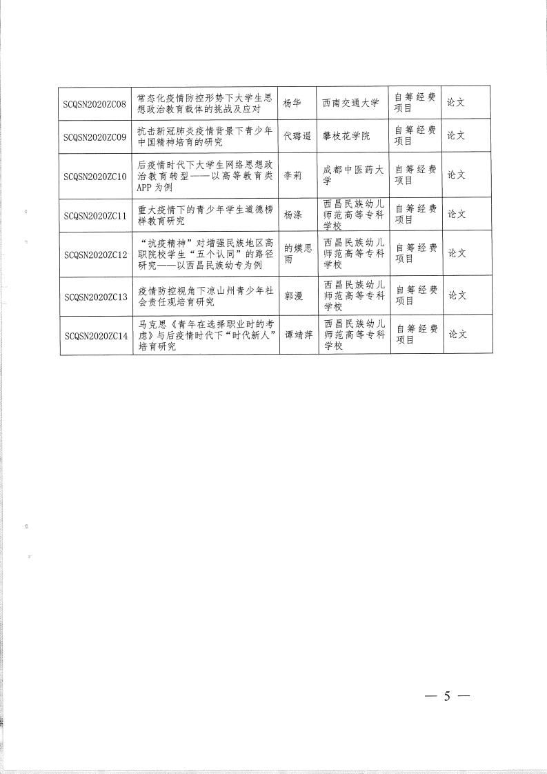 四川电影电视学院科研处