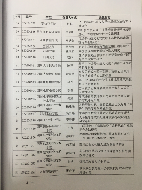四川电影电视学院科研处