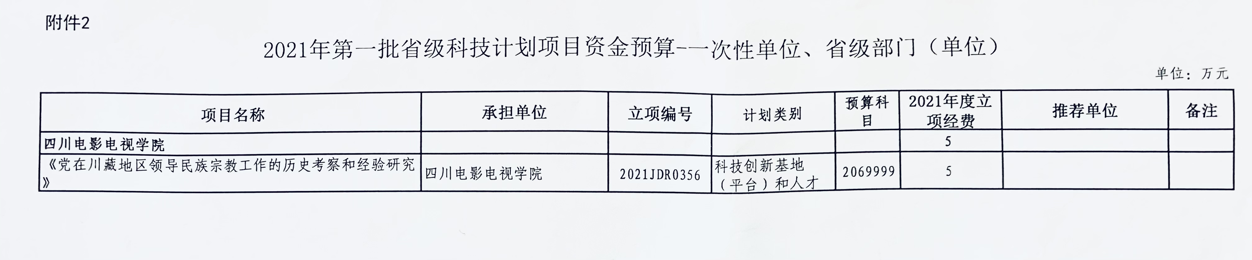 四川电影电视学院科研处