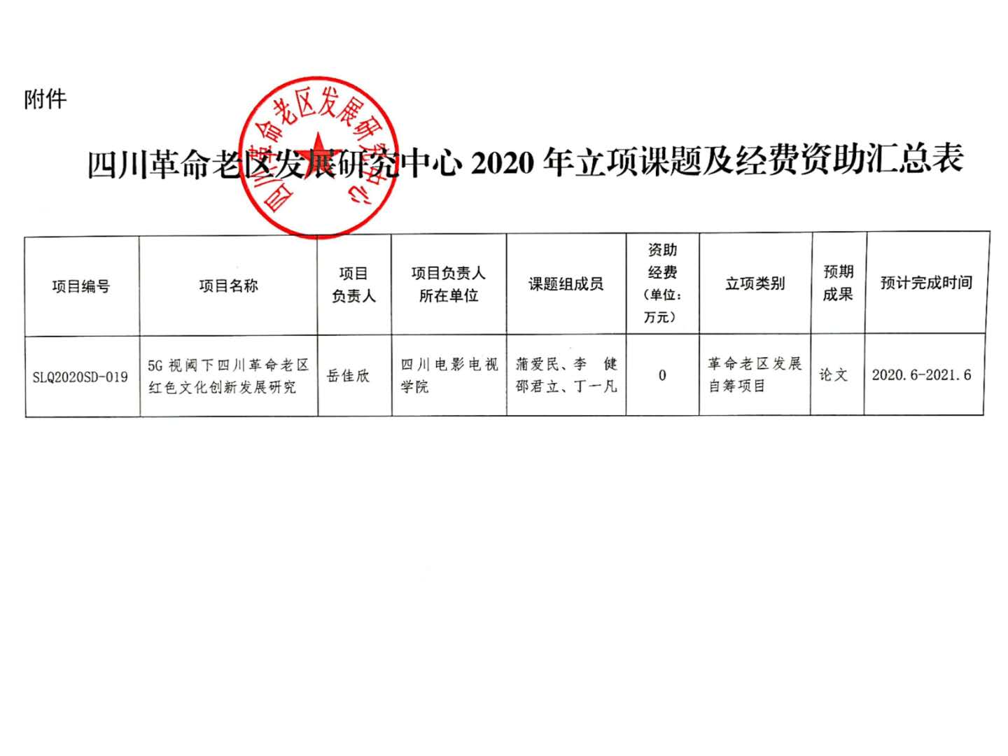 四川电影电视学院科研处