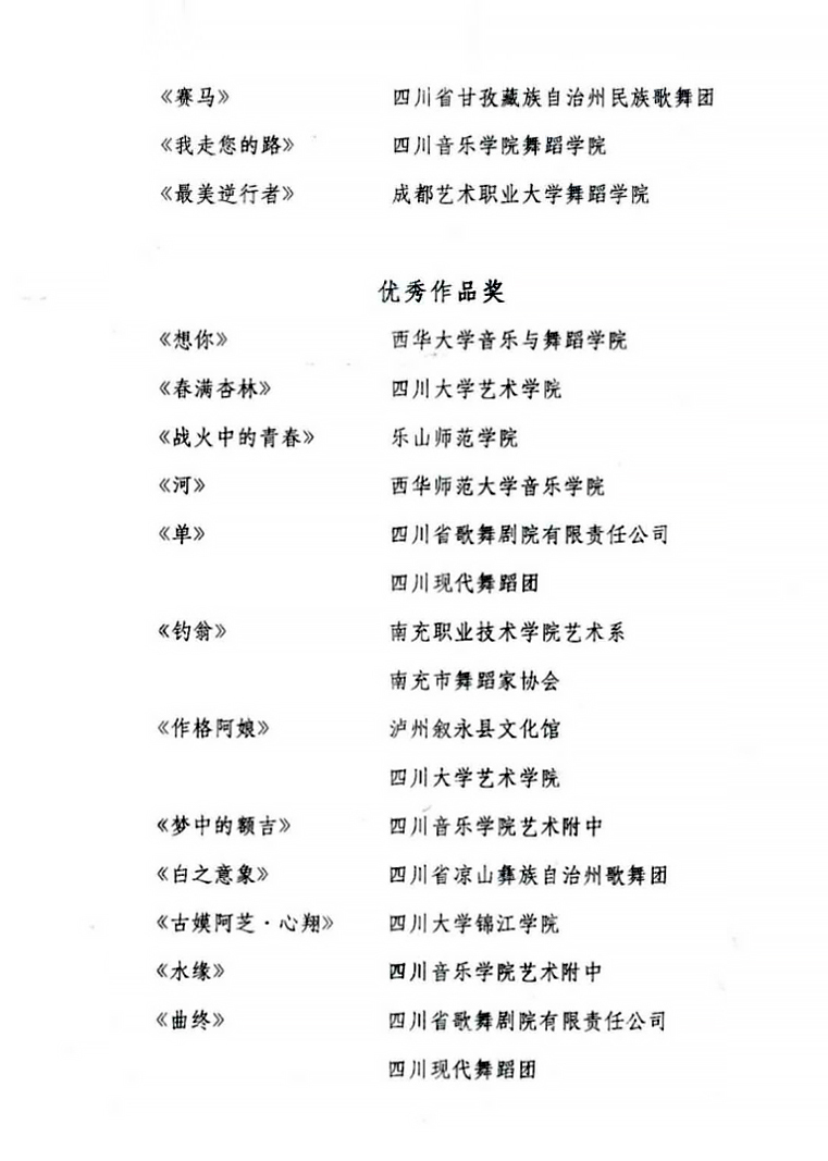 四川电影电视学院科研处
