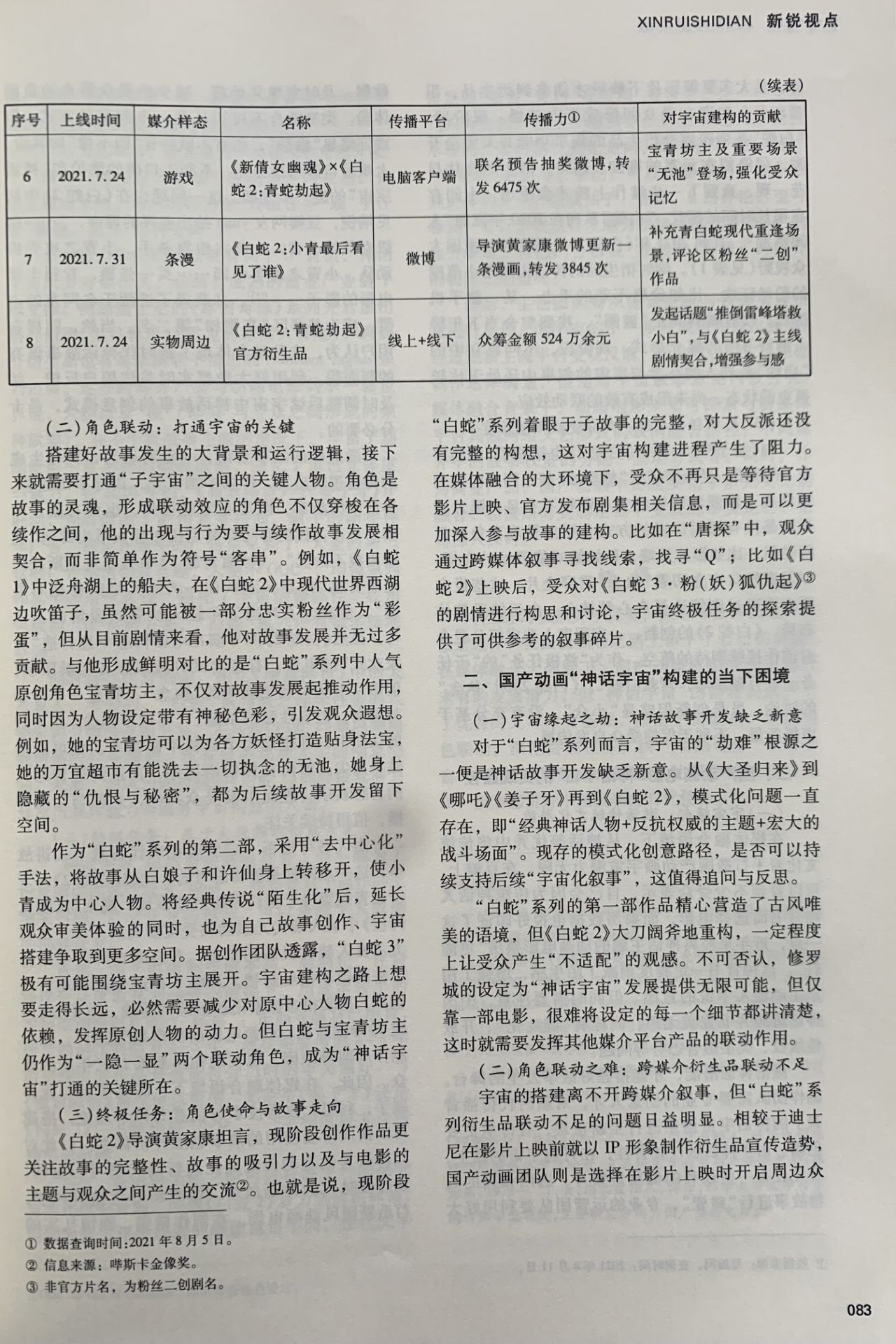 72D82