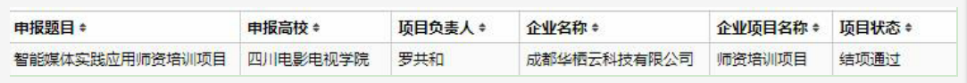 四川电影电视学院科研处