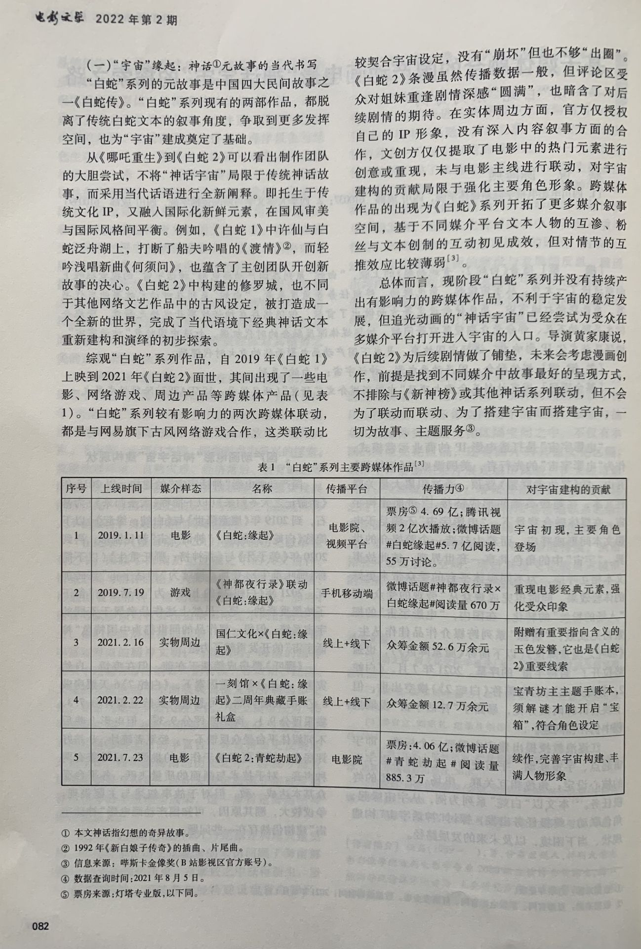 75261