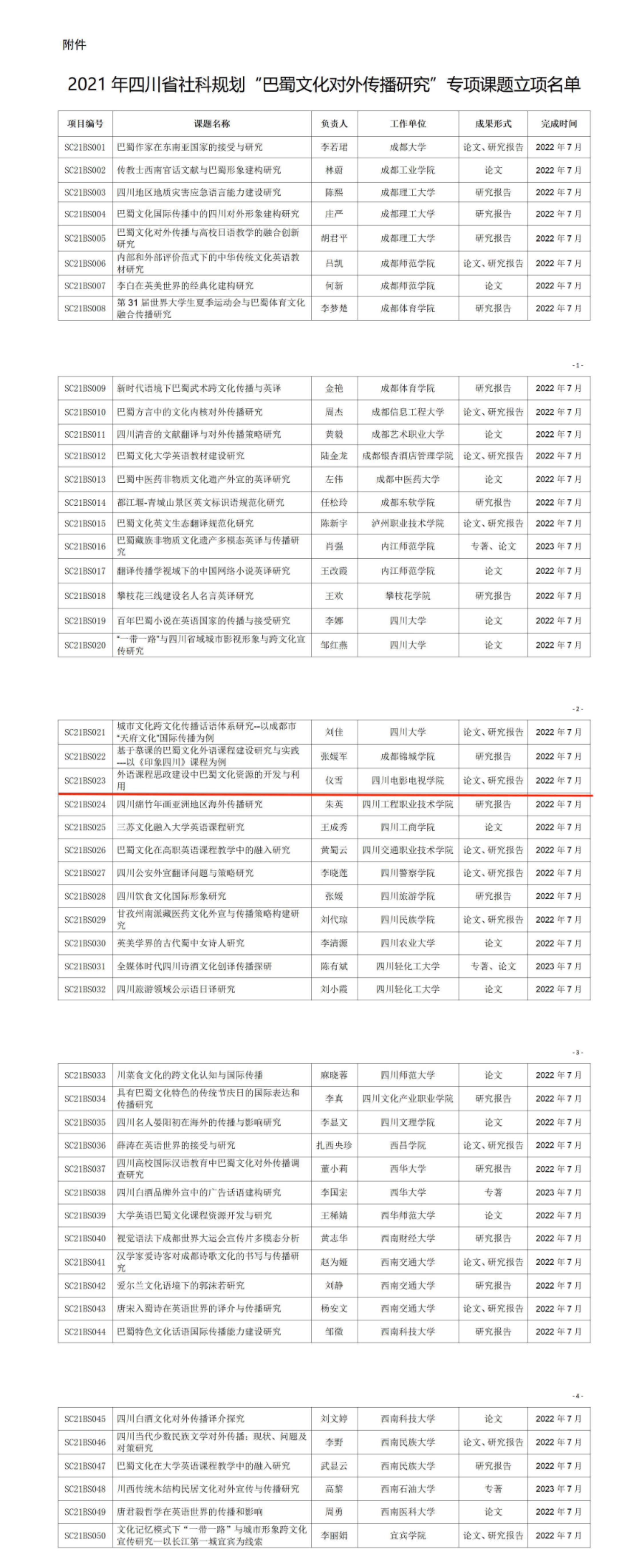 四川电影电视学院科研处