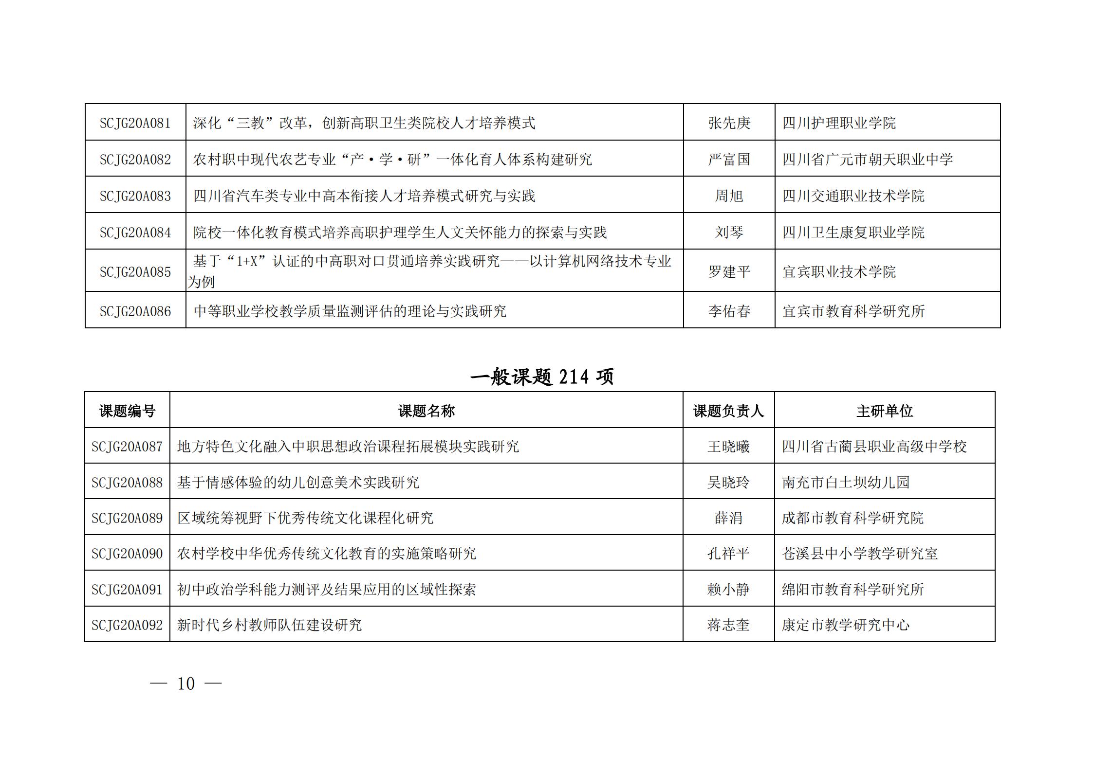 四川电影电视学院科研处