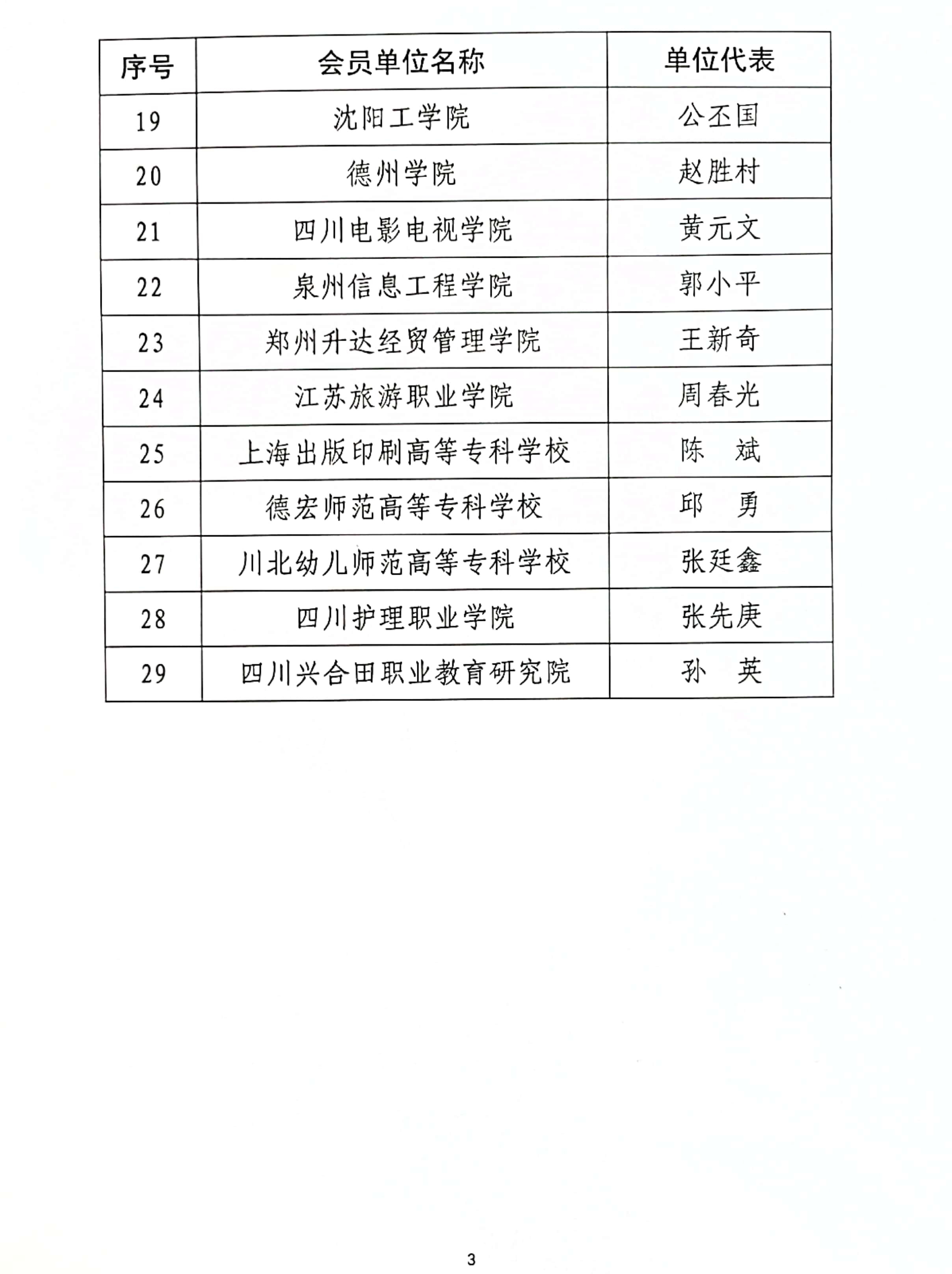 四川电影电视学院科研处