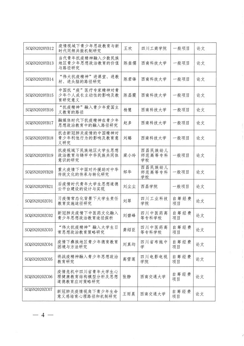 四川电影电视学院科研处