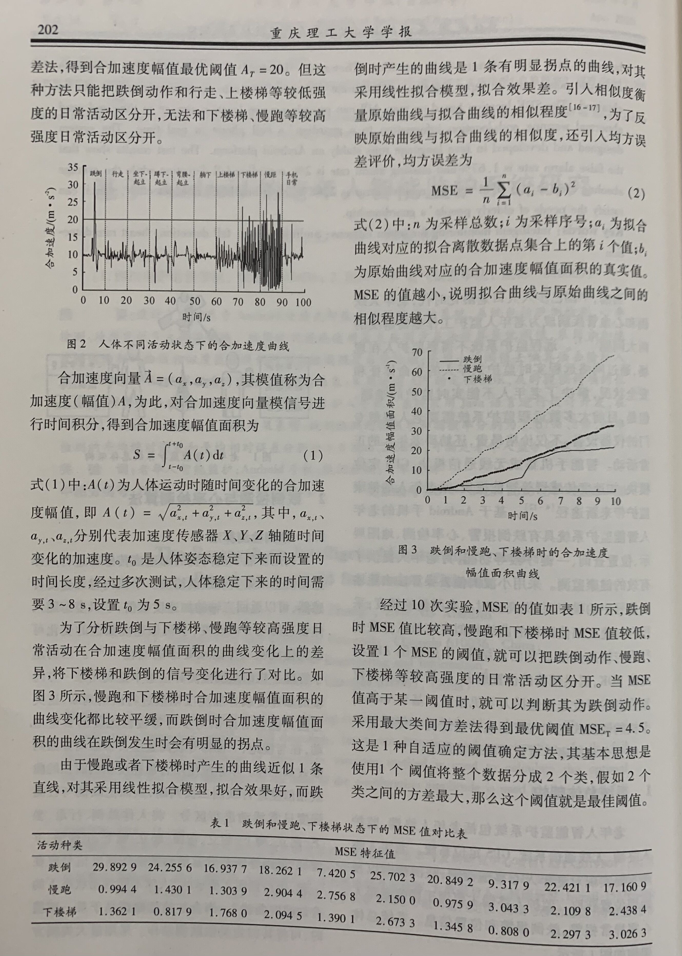 四川电影电视学院科研处