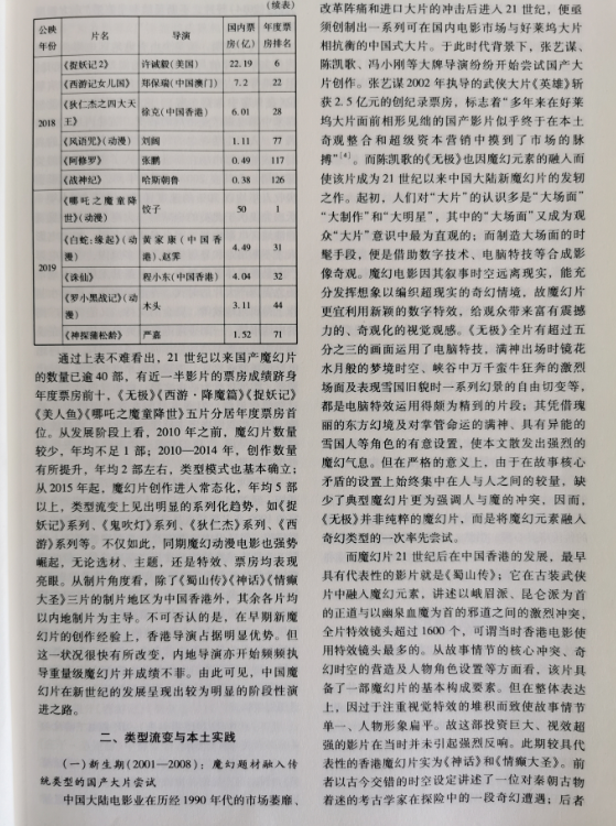 四川电影电视学院科研处
