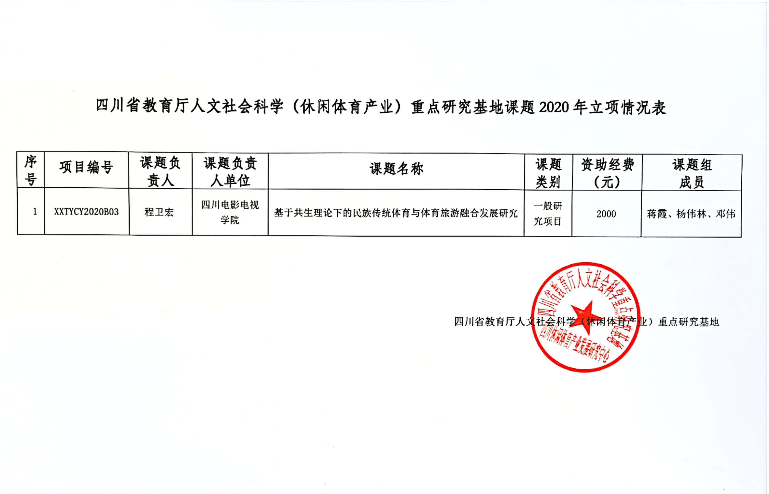 四川电影电视学院科研处