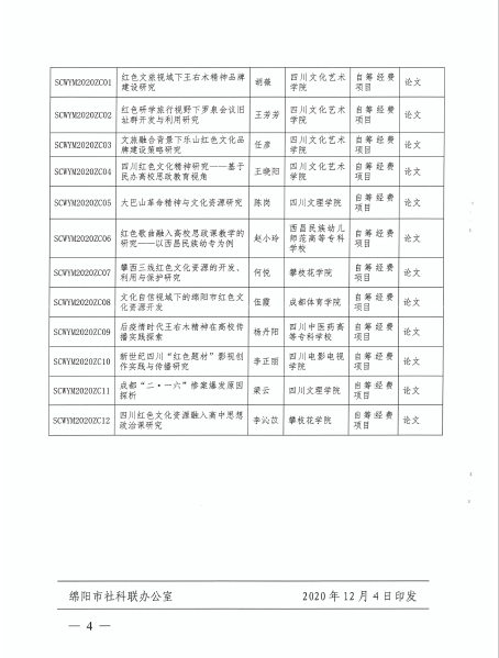 四川电影电视学院科研处