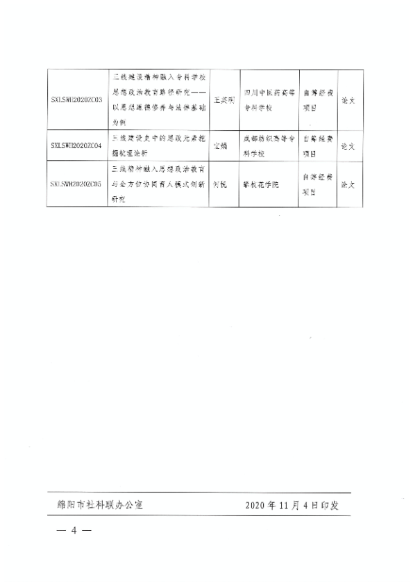 四川电影电视学院科研处