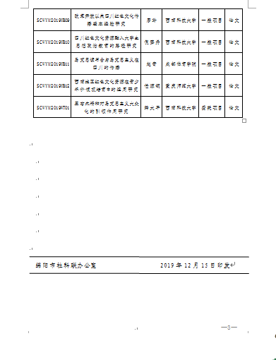 四川电影电视学院科研处